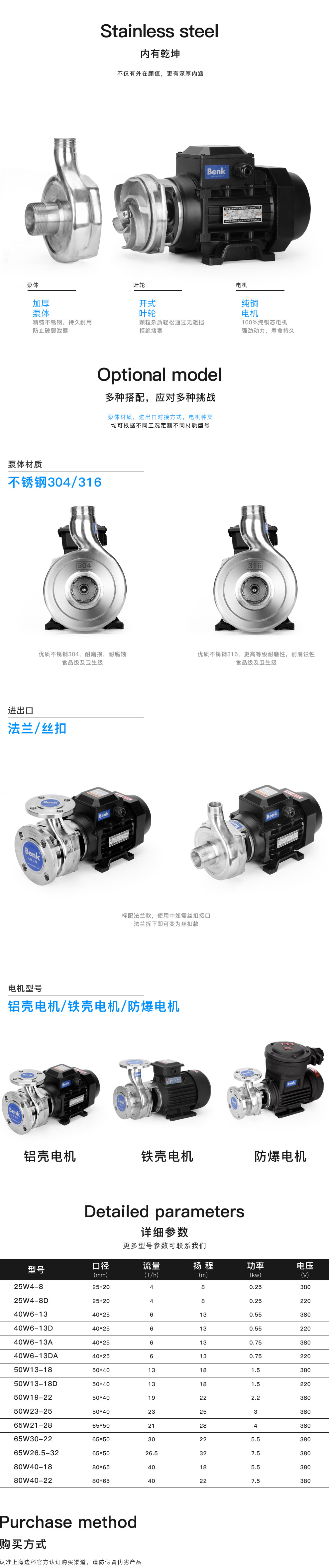 抛光不锈钢离心泵_04.jpg