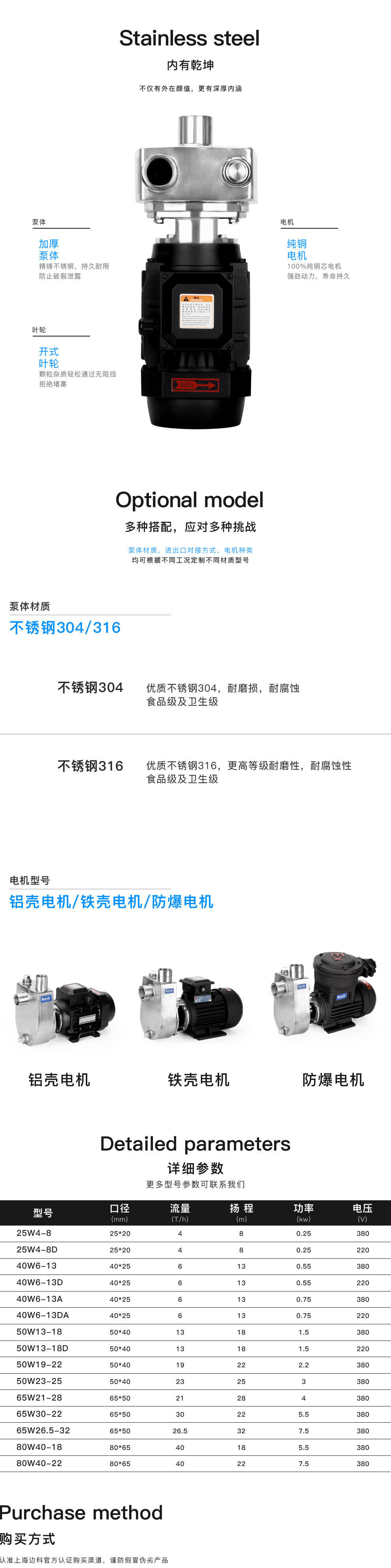 抛光不锈钢自吸泵_04.jpg